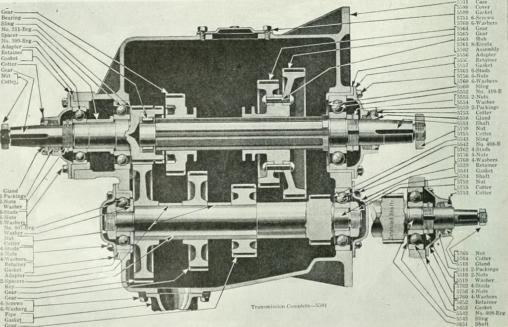 An illustration from Automotive industries, 1899, leaf 1337