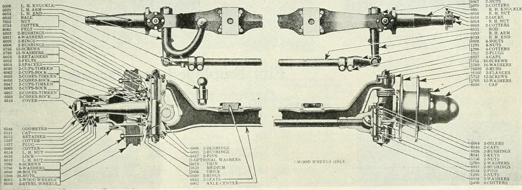 An illustration from Automotive industries, 1899, leaf 1338