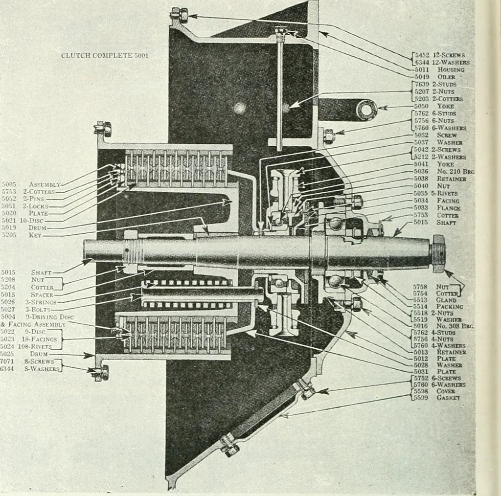An illustration from Automotive industries, 1899, leaf 1339