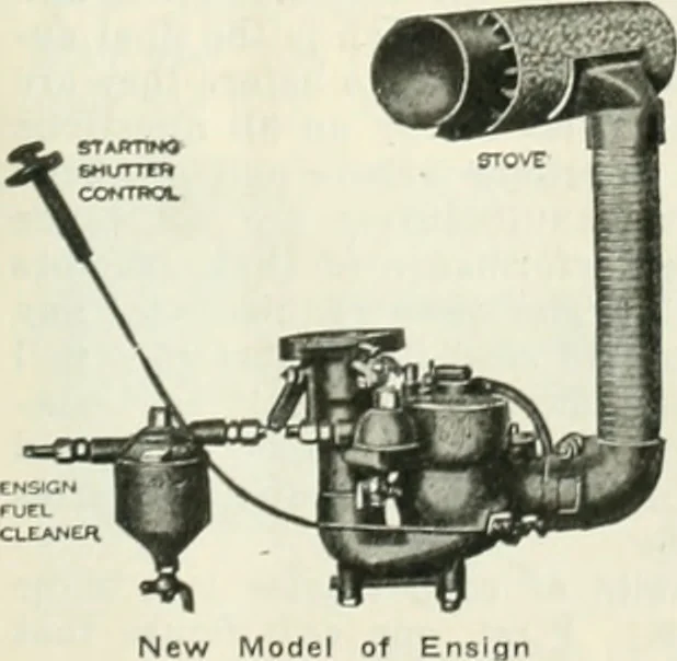 An illustration from Automotive industries, 1899, leaf 1388