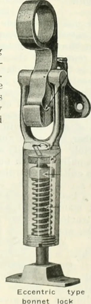 An illustration from Automotive industries, 1899, leaf 1388