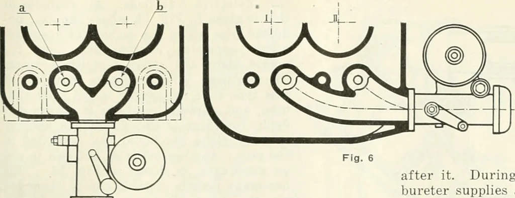 An illustration from Automotive industries, 1899, leaf 1392