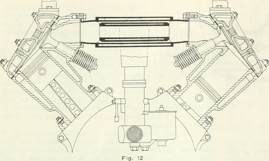 An illustration from Automotive industries, 1899, leaf 1393