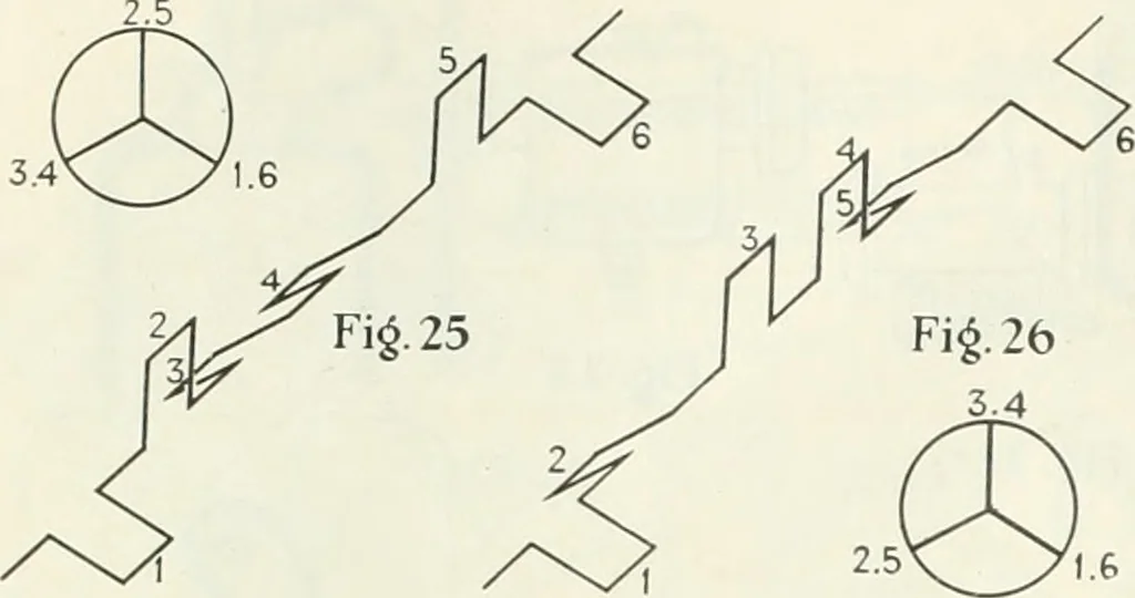 An illustration from Automotive industries, 1899, leaf 1395