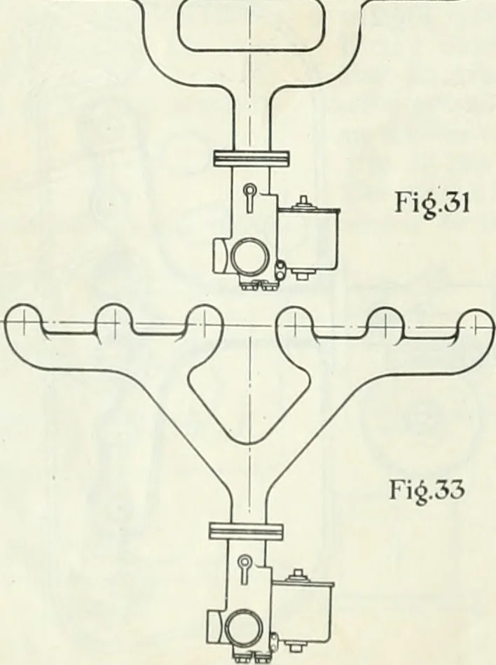 An illustration from Automotive industries, 1899, leaf 1395