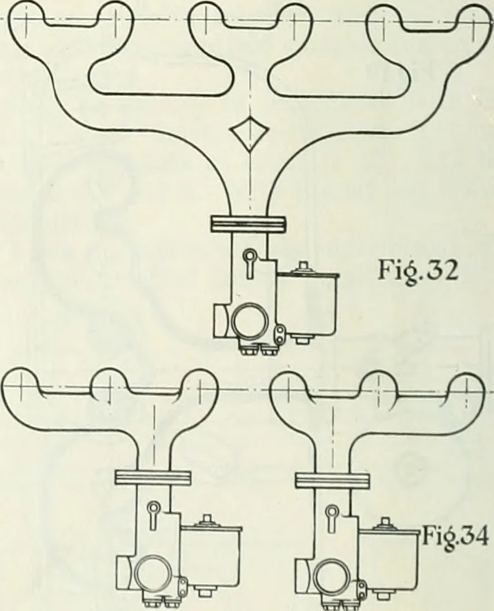 An illustration from Automotive industries, 1899, leaf 1395