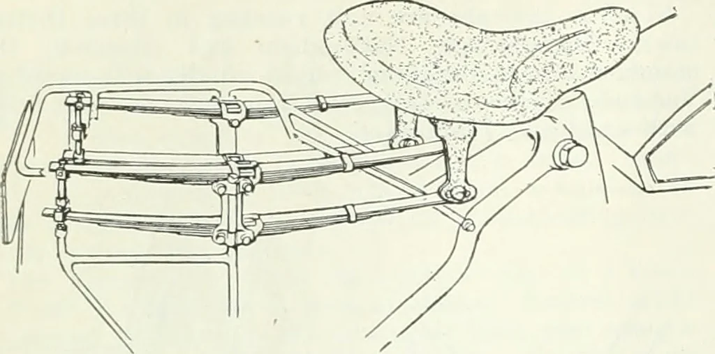 An illustration from Automotive industries, 1899, leaf 1399