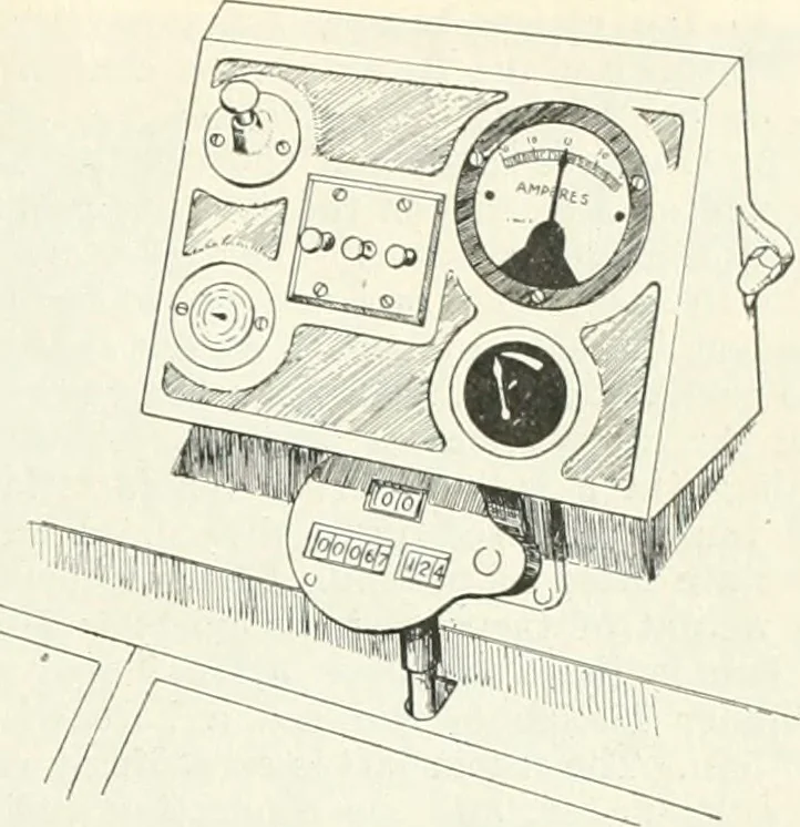 An illustration from Automotive industries, 1899, leaf 140