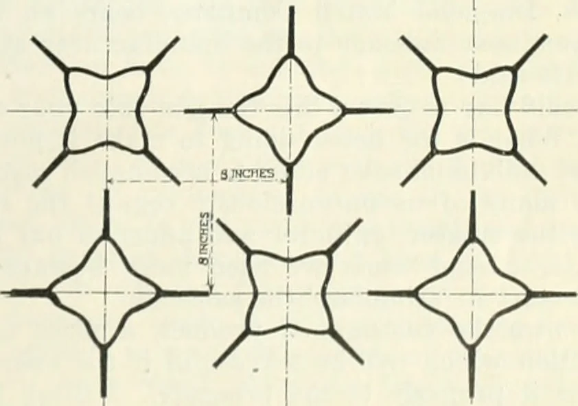An illustration from Automotive industries, 1899, leaf 1414
