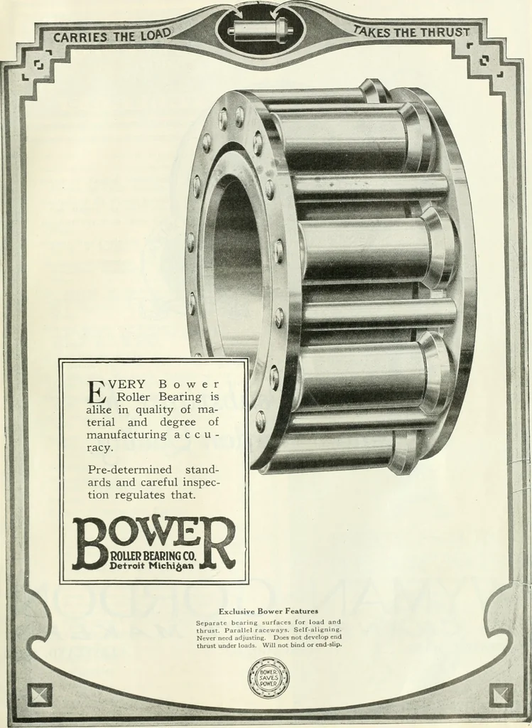An illustration from Automotive industries, 1899, leaf 1432