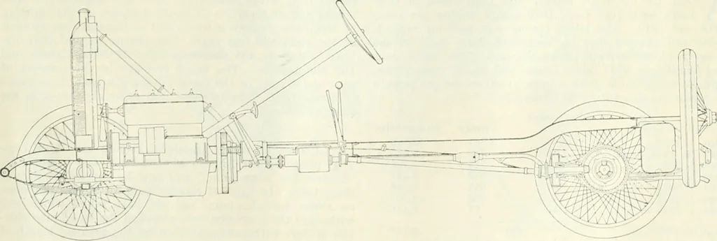 An illustration from Automotive industries, 1899, leaf 1442