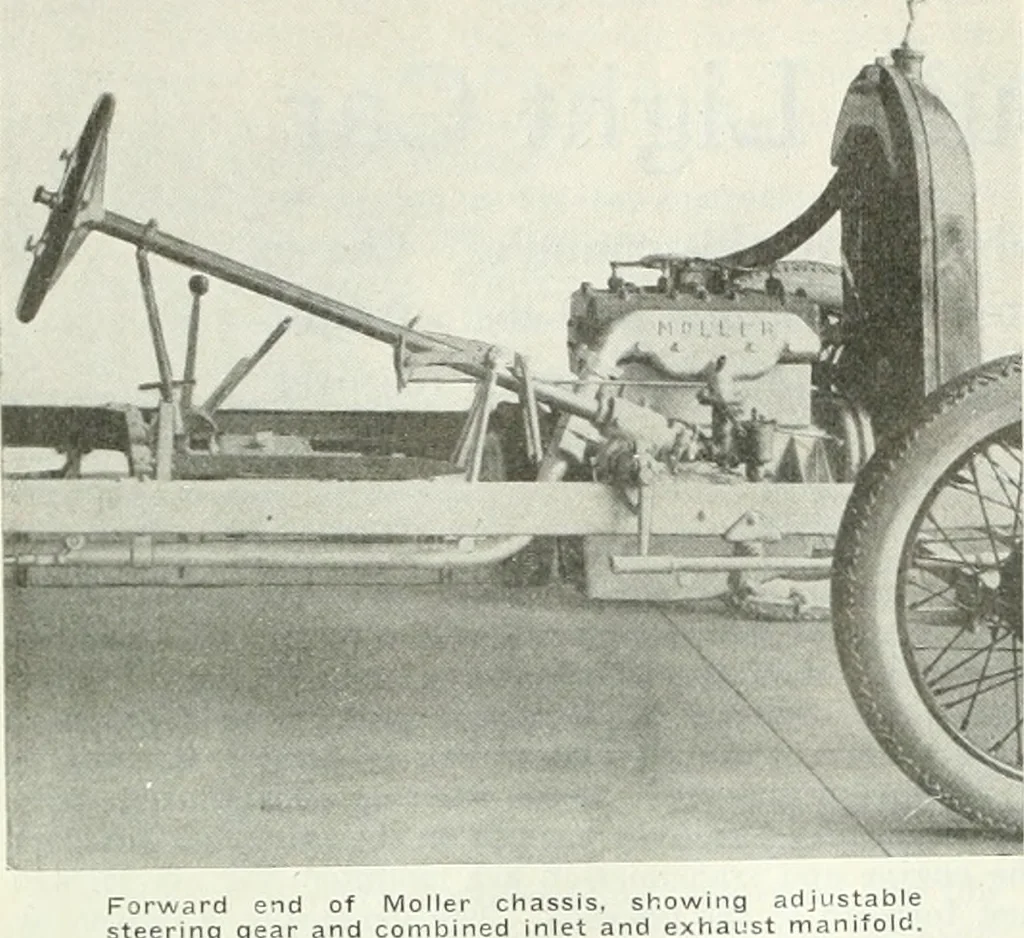 An illustration from Automotive industries, 1899, leaf 1443