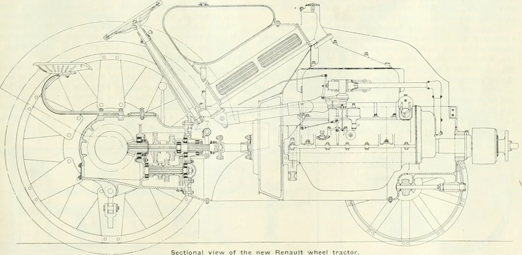 An illustration from Automotive industries, 1899, leaf 1444