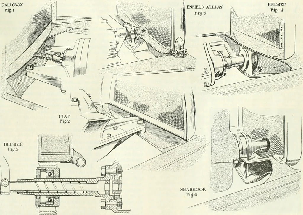 An illustration from Automotive industries, 1899, leaf 1446