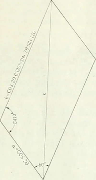An illustration from Automotive industries, 1899, leaf 1455