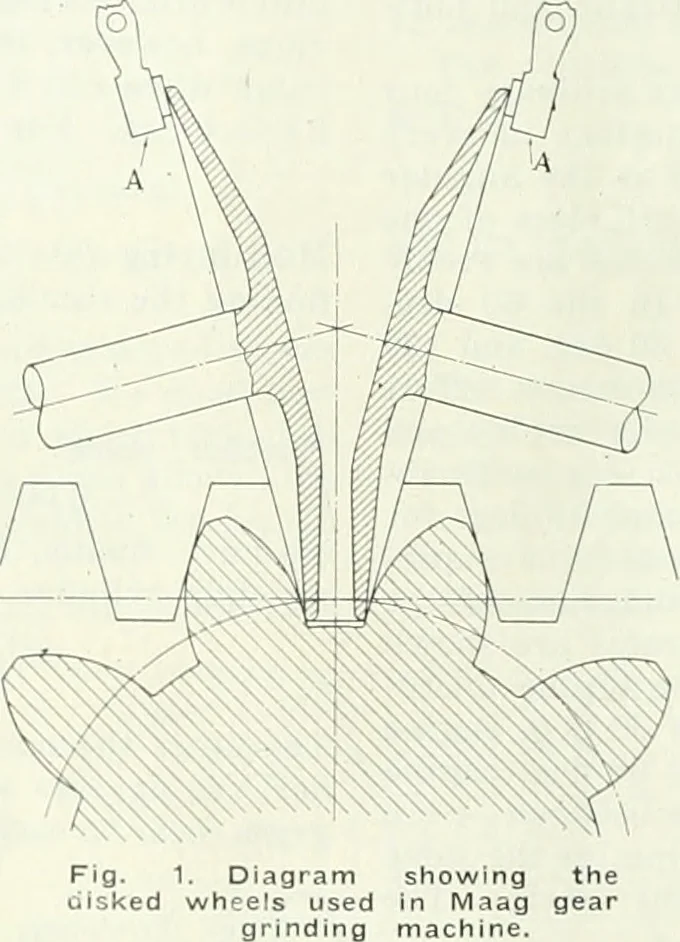 An illustration from Automotive industries, 1899, leaf 1457