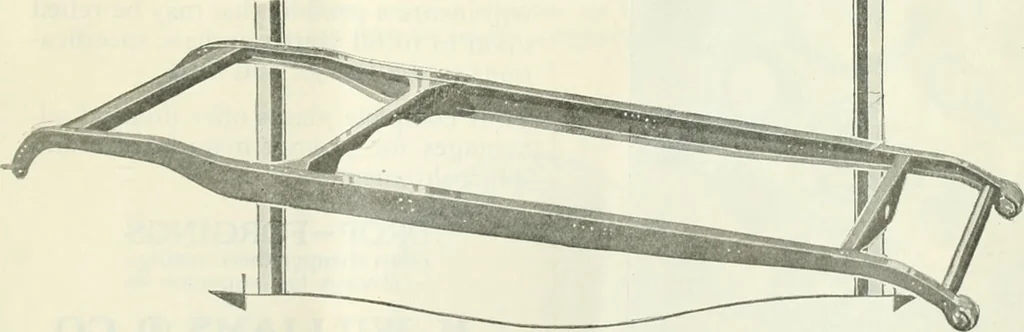 An illustration from Automotive industries, 1899, leaf 1500