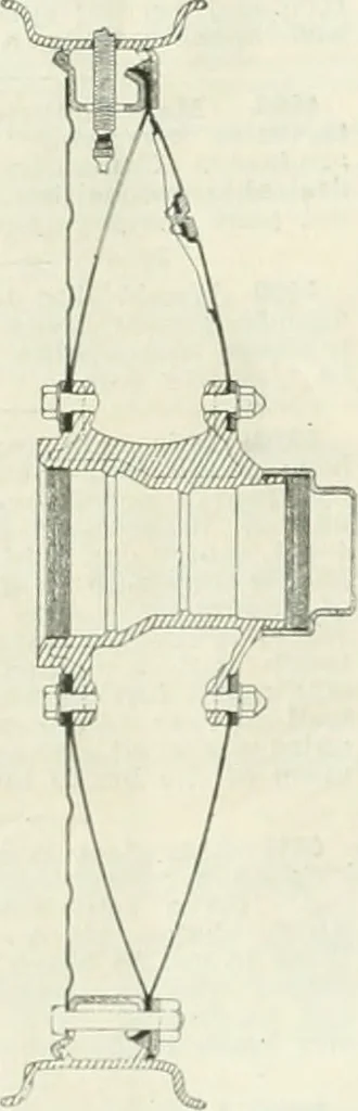 An illustration from Automotive industries, 1899, leaf 1541
