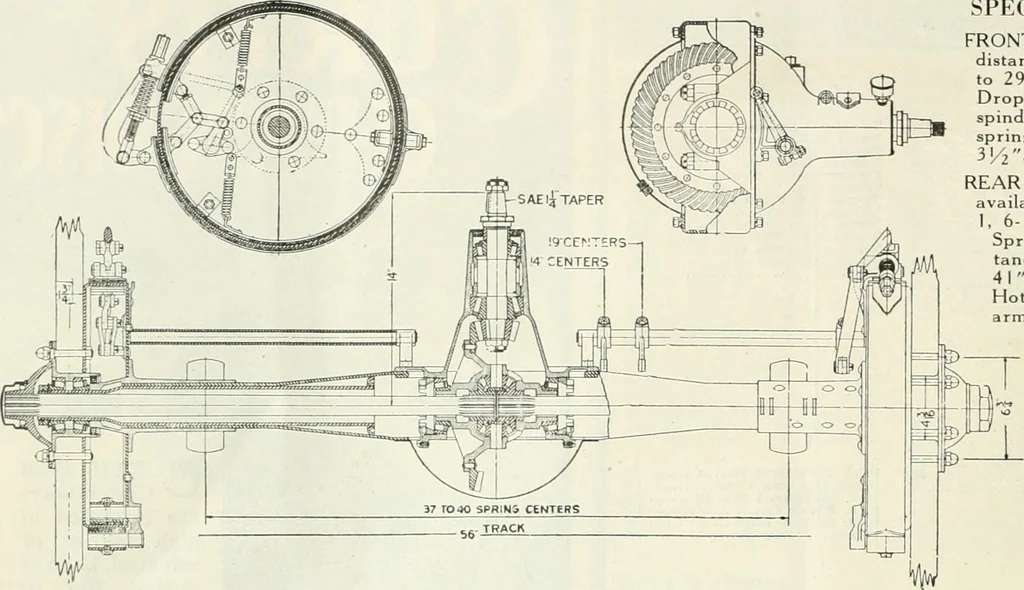 An illustration from Automotive industries, 1899, leaf 1543