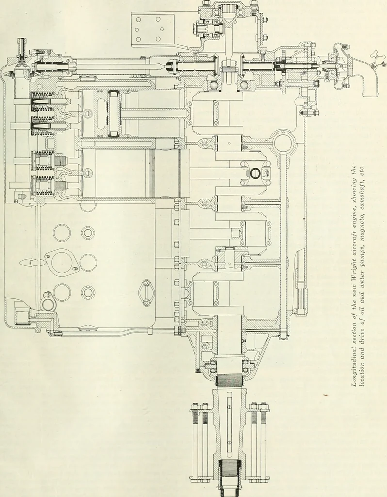 An illustration from Automotive industries, 1899, leaf 174