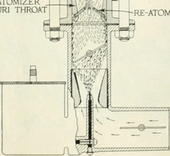 An illustration from Automotive industries, 1899, leaf 178