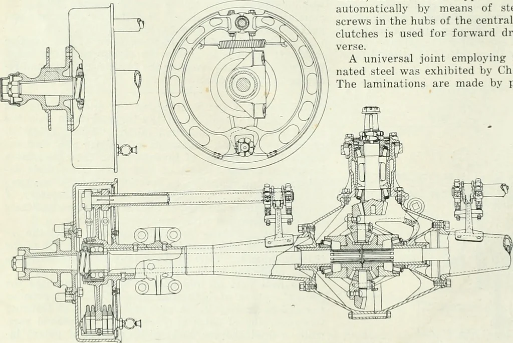 An illustration from Automotive industries, 1899, leaf 179