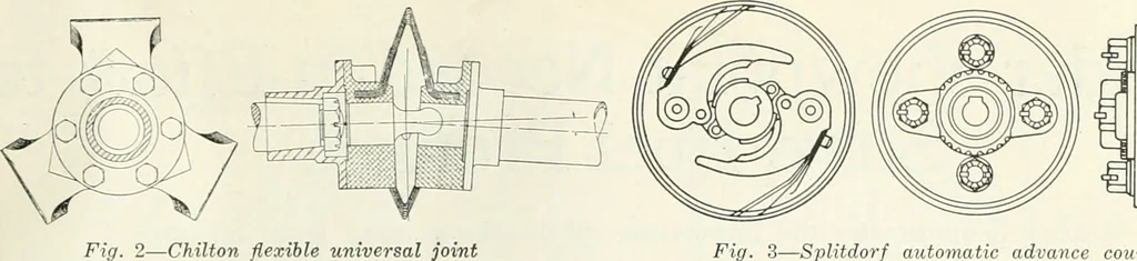 An illustration from Automotive industries, 1899, leaf 180