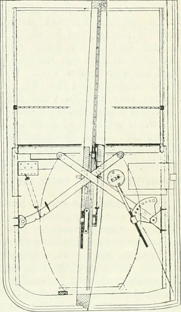 An illustration from Automotive industries, 1899, leaf 180