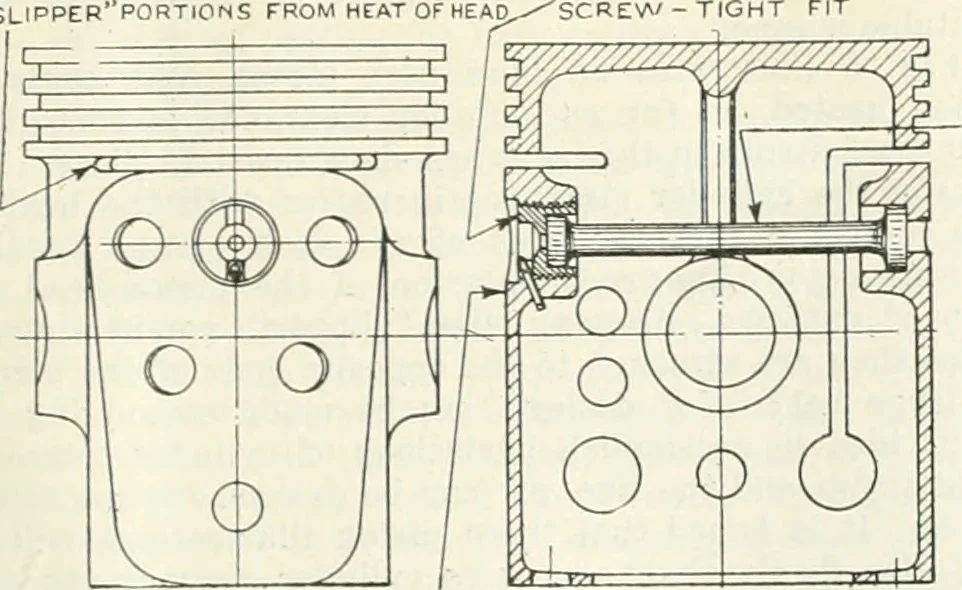 An illustration from Automotive industries, 1899, leaf 182