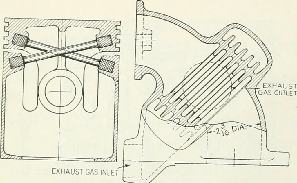 An illustration from Automotive industries, 1899, leaf 183
