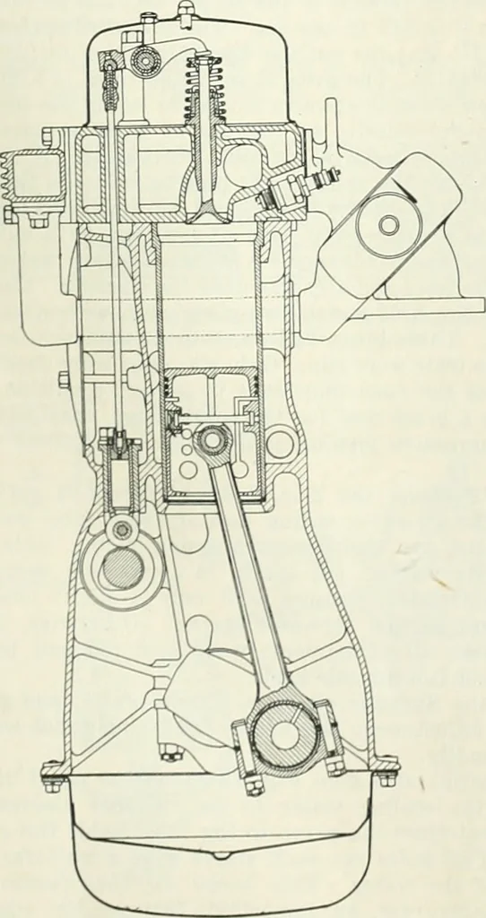 An illustration from Automotive industries, 1899, leaf 184