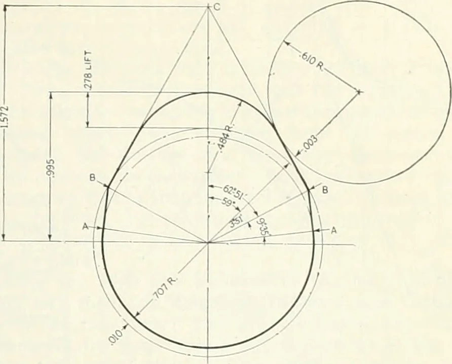 An illustration from Automotive industries, 1899, leaf 184