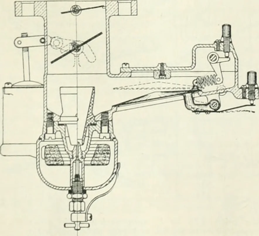 An illustration from Automotive industries, 1899, leaf 186
