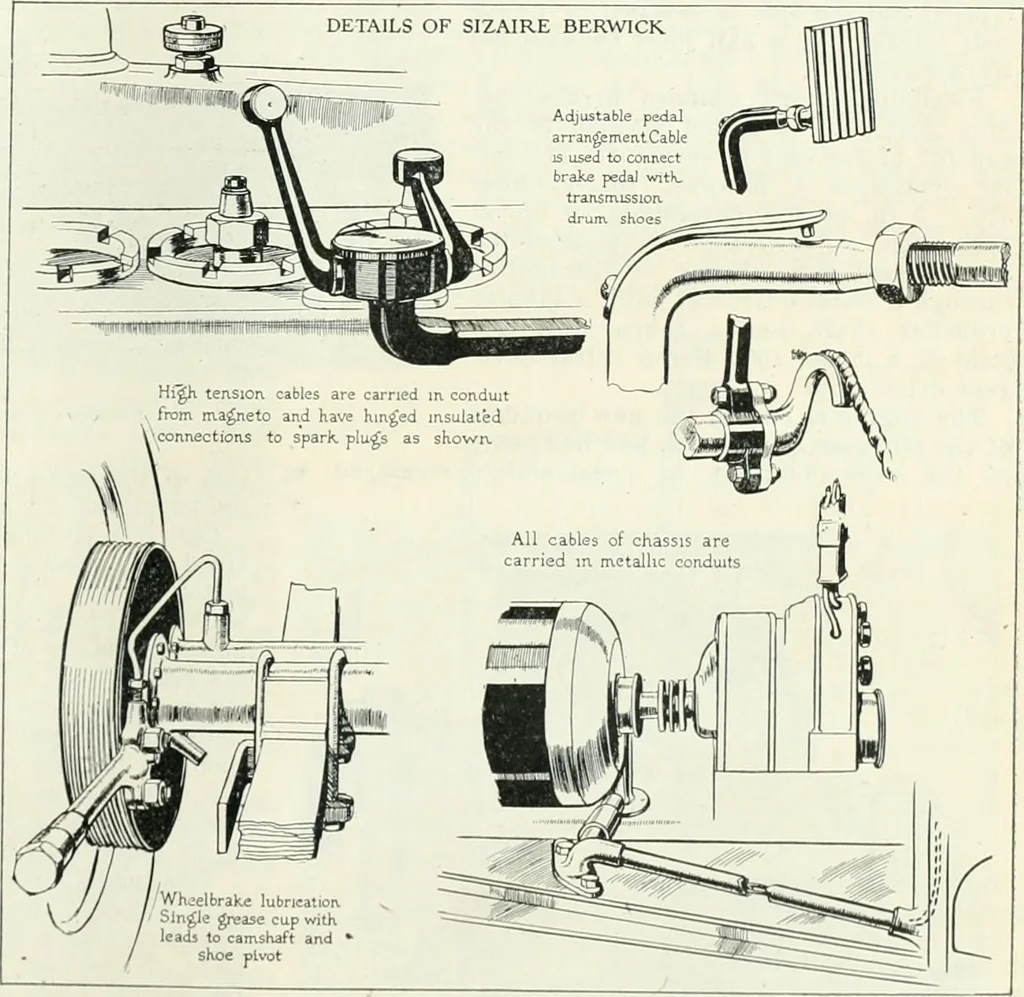 An illustration from Automotive industries, 1899, leaf 222