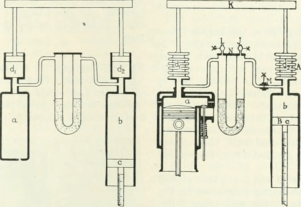 An illustration from Automotive industries, 1899, leaf 226