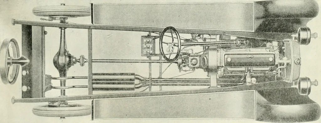 An illustration from Automotive industries, 1899, leaf 24