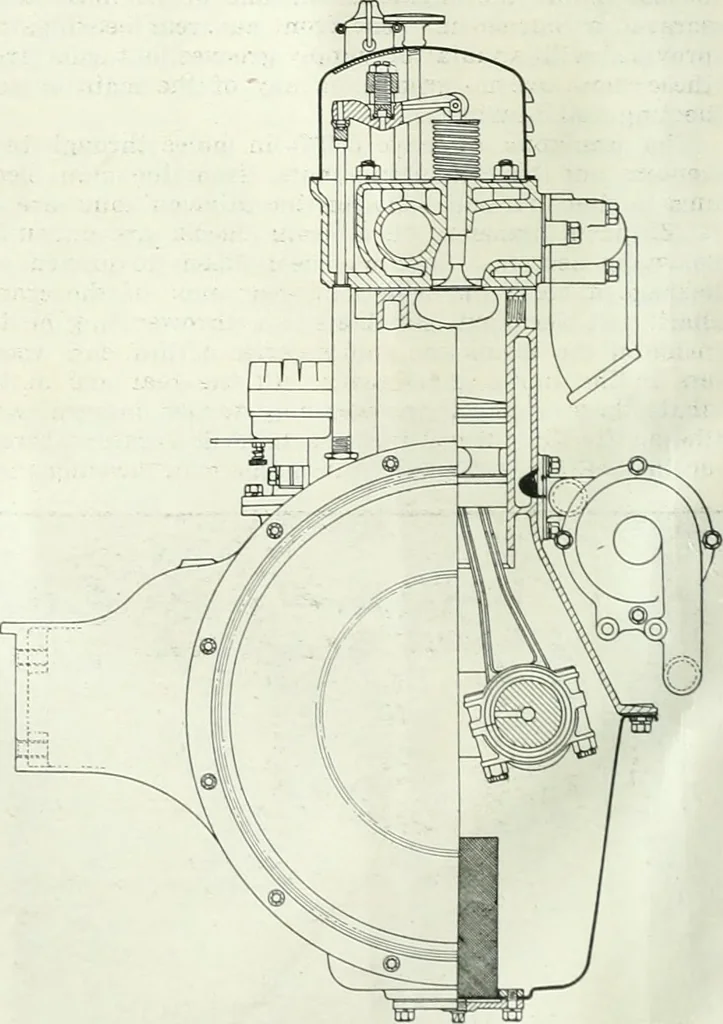 An illustration from Automotive industries, 1899, leaf 25