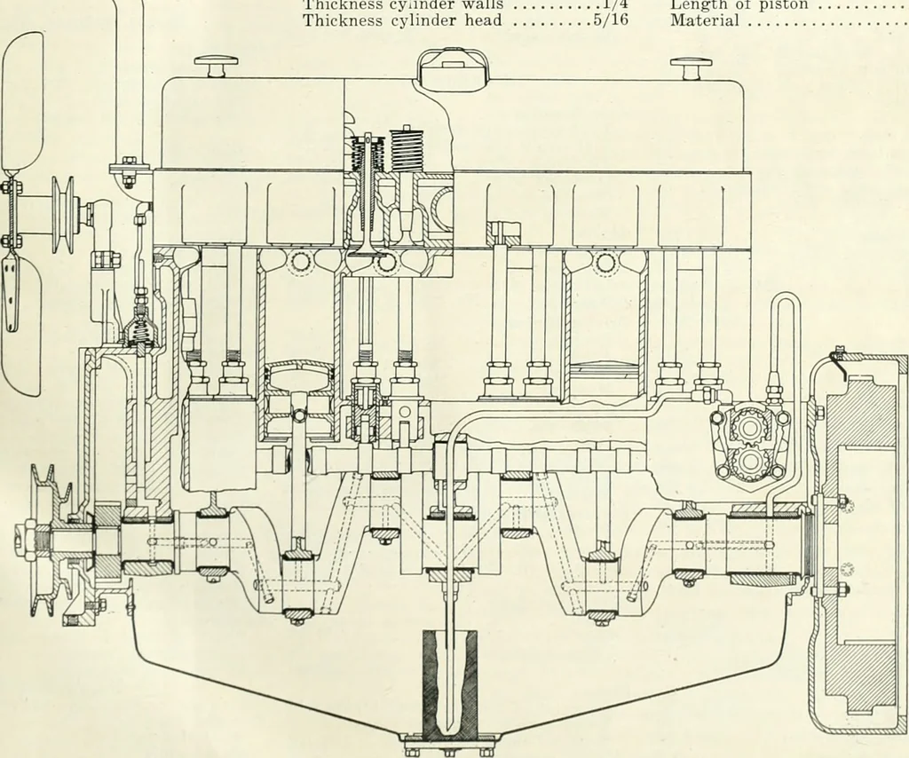 An illustration from Automotive industries, 1899, leaf 26