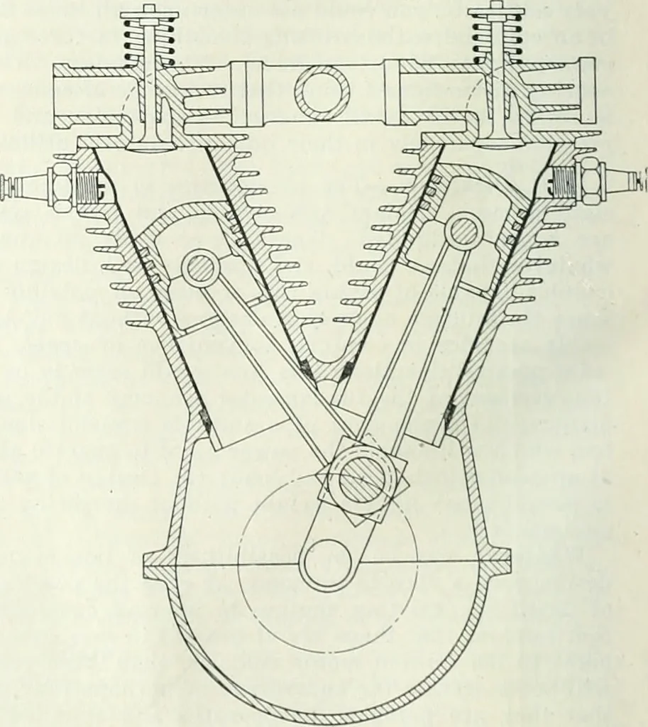 An illustration from Automotive industries, 1899, leaf 277