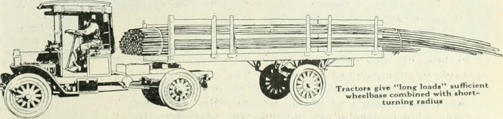An illustration from Automotive industries, 1899, leaf 280