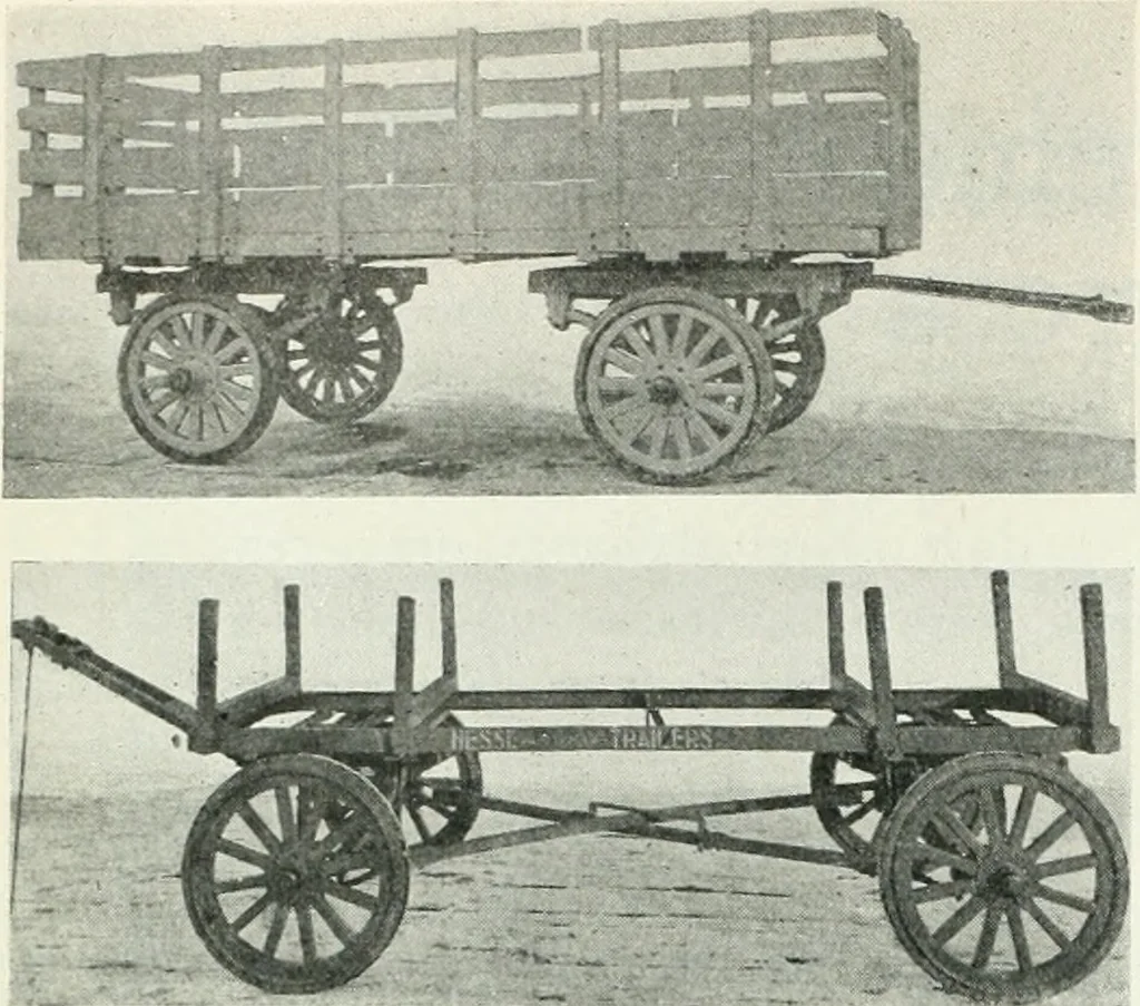 An illustration from Automotive industries, 1899, leaf 281