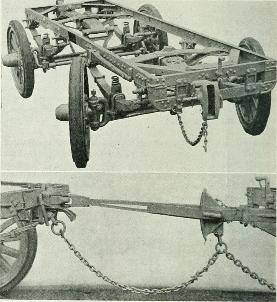 An illustration from Automotive industries, 1899, leaf 281