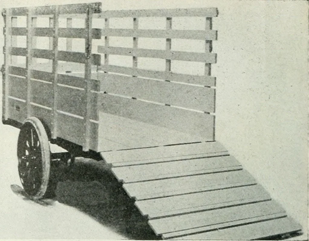 An illustration from Automotive industries, 1899, leaf 283