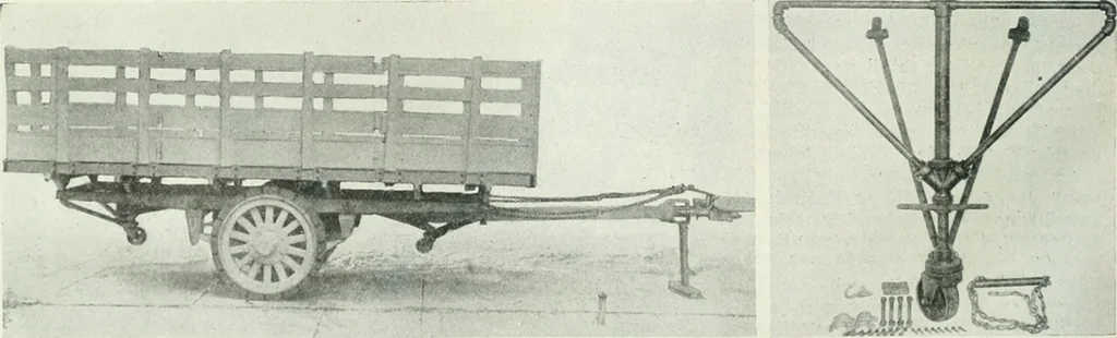 An illustration from Automotive industries, 1899, leaf 283