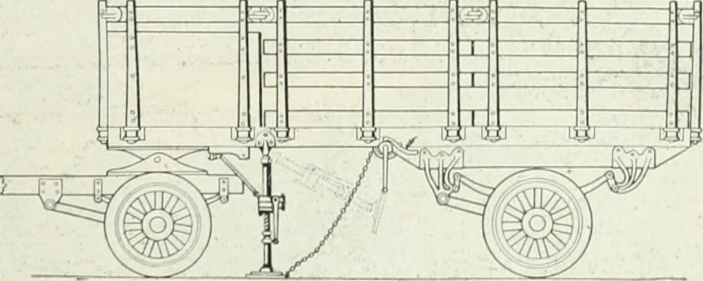 An illustration from Automotive industries, 1899, leaf 284