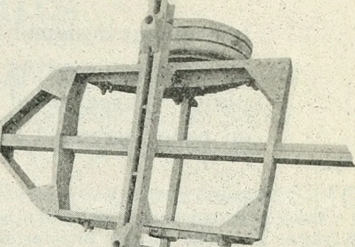 An illustration from Automotive industries, 1899, leaf 286