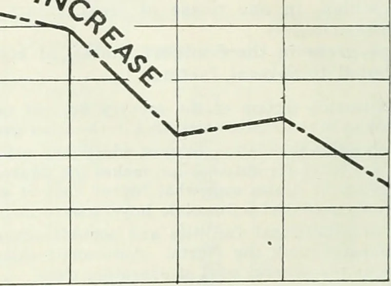 An illustration from Automotive industries, 1899, leaf 323