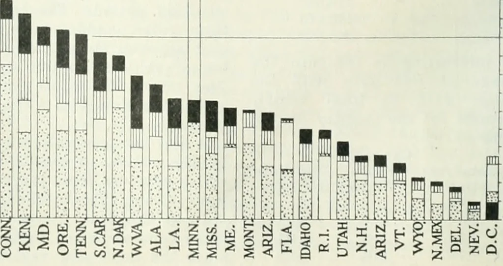 An illustration from Automotive industries, 1899, leaf 325