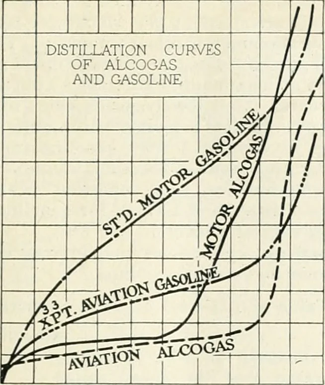 An illustration from Automotive industries, 1899, leaf 34