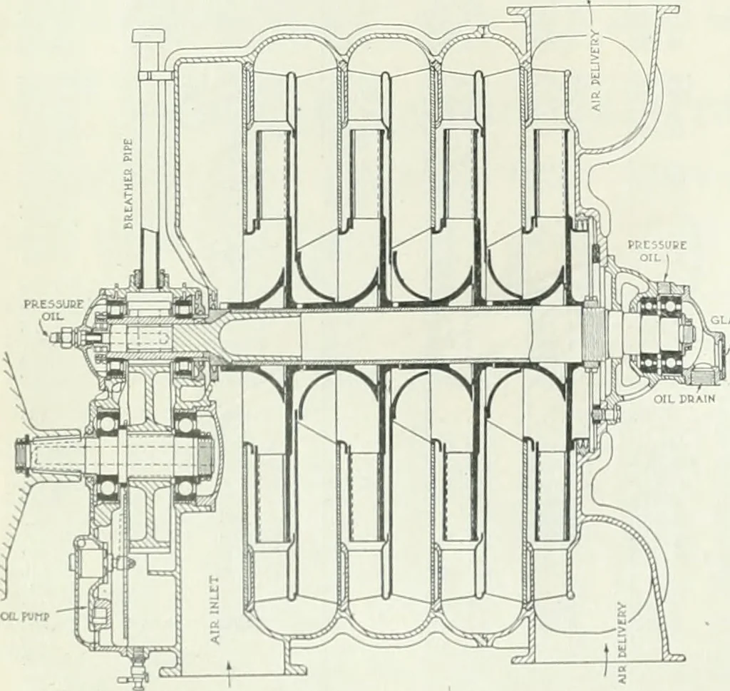 An illustration from Automotive industries, 1899, leaf 385